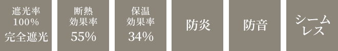 欲しい機能が全て揃った日本製の完全遮光カーテン