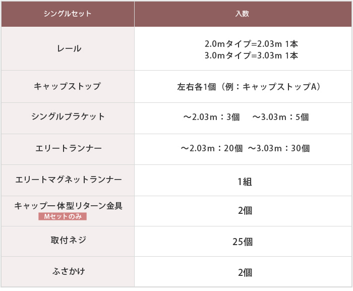 装飾レール レガート シングル 1.1mタイプ（0.50m～1.13m）｜カーテン